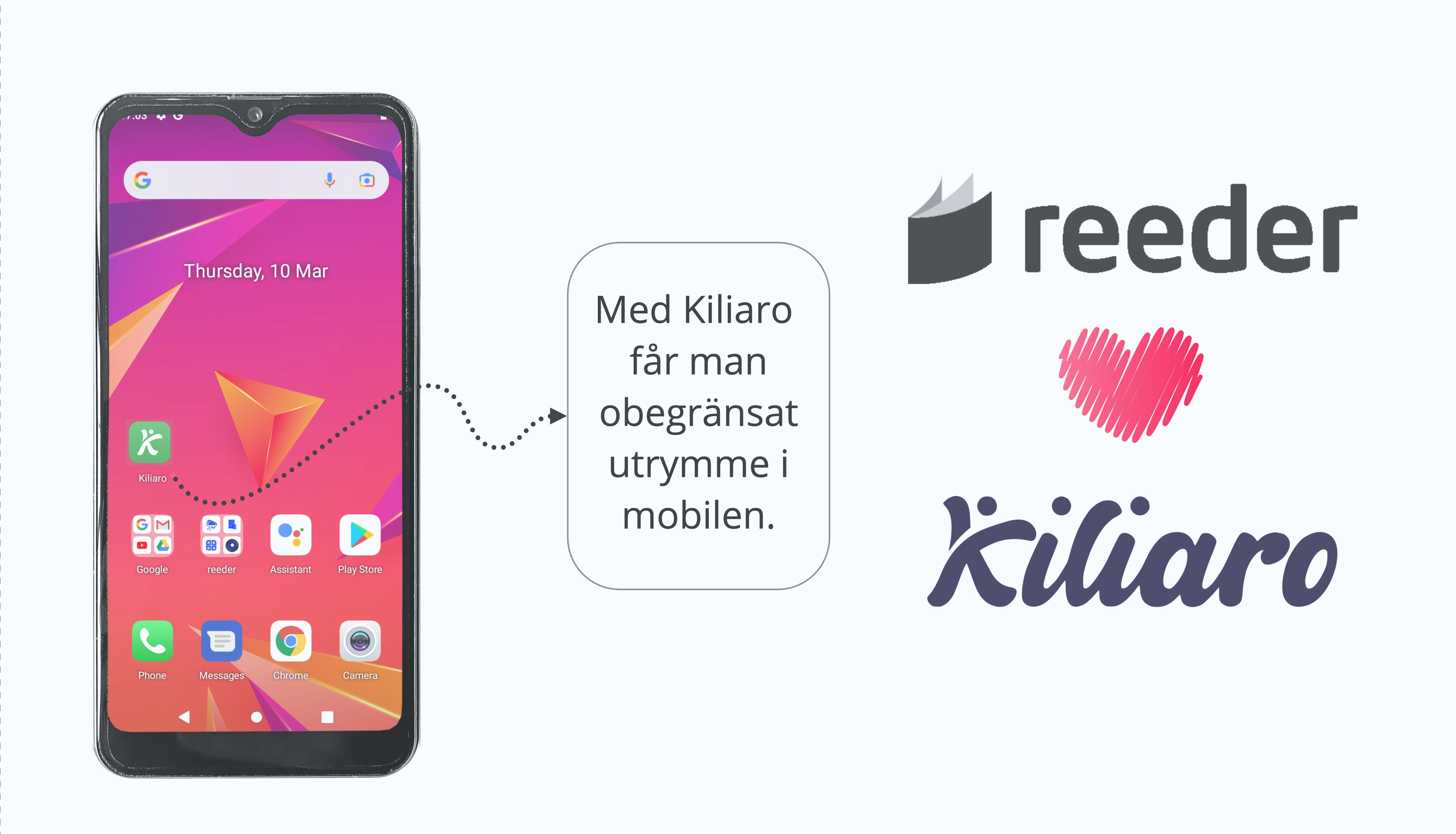 Svenska Kiliaro har tecknat avtal med turkiska mobiltillverkaren Reeder om förinstalleringar