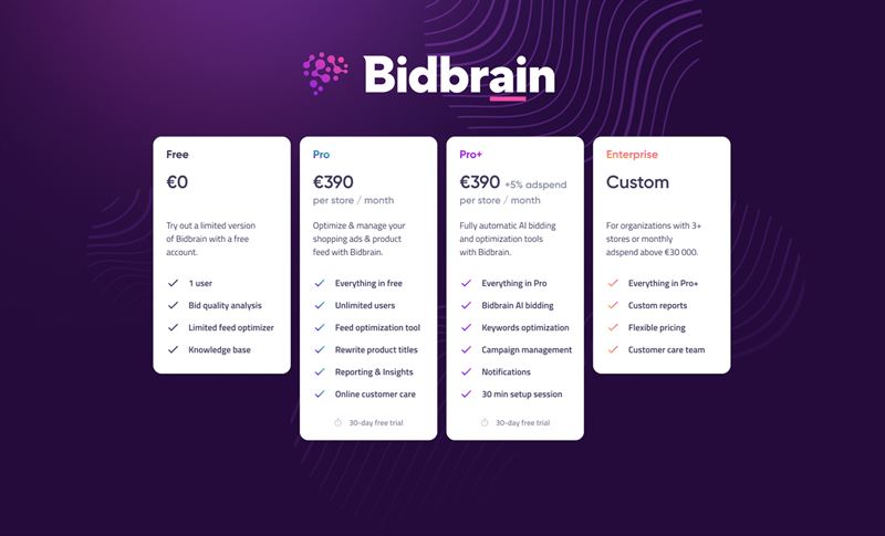 Bidbrain lanserar ny funktionalitet och affärsmodell